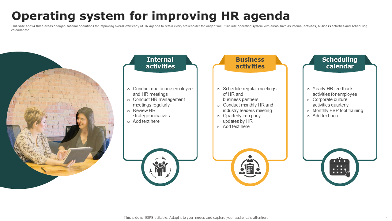 operating system for improving hr agenda operating system for improving hr agenda