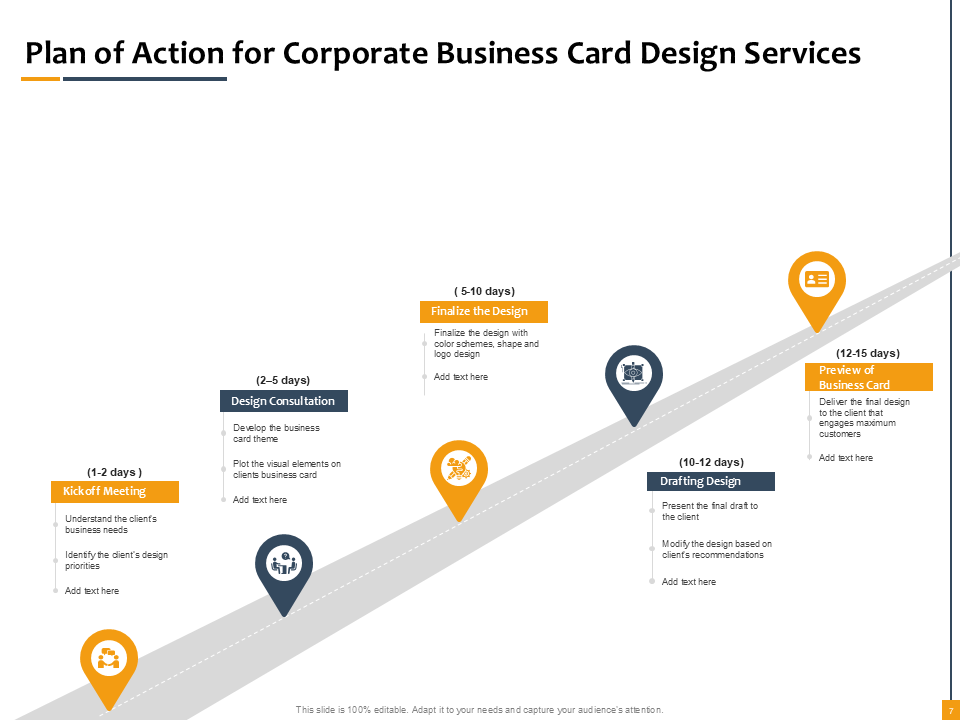 plan of action for corporate business card design services