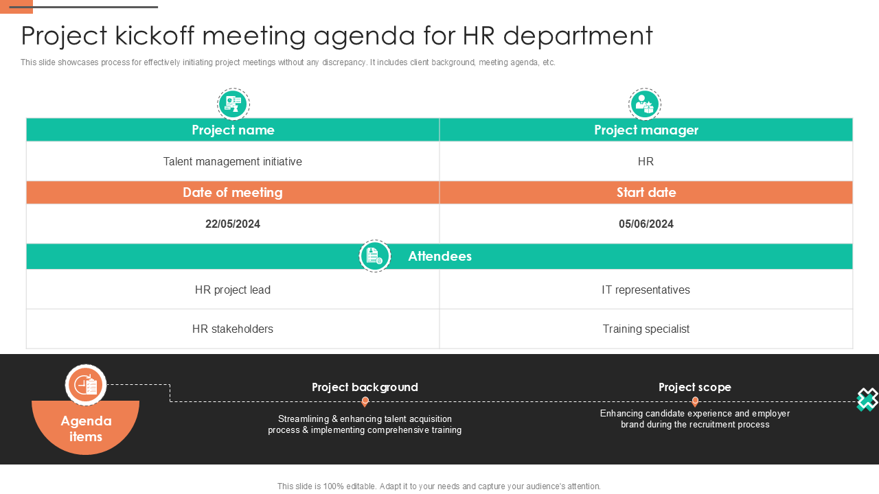 project kickoff meeting agenda for hr department project kickoff meeting agenda for hr department
