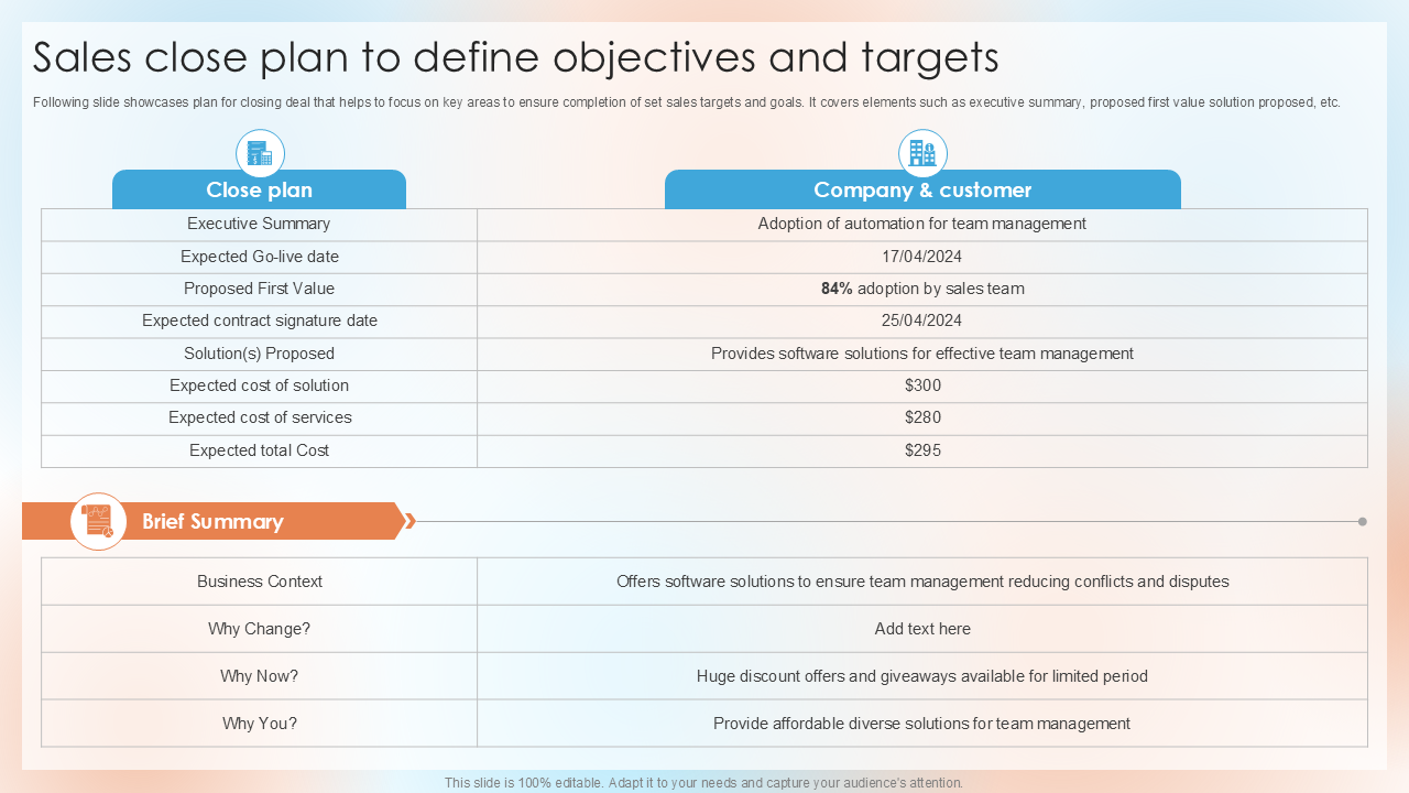 sales close plan to define objectives and targets sales close plan to define objectives and targets