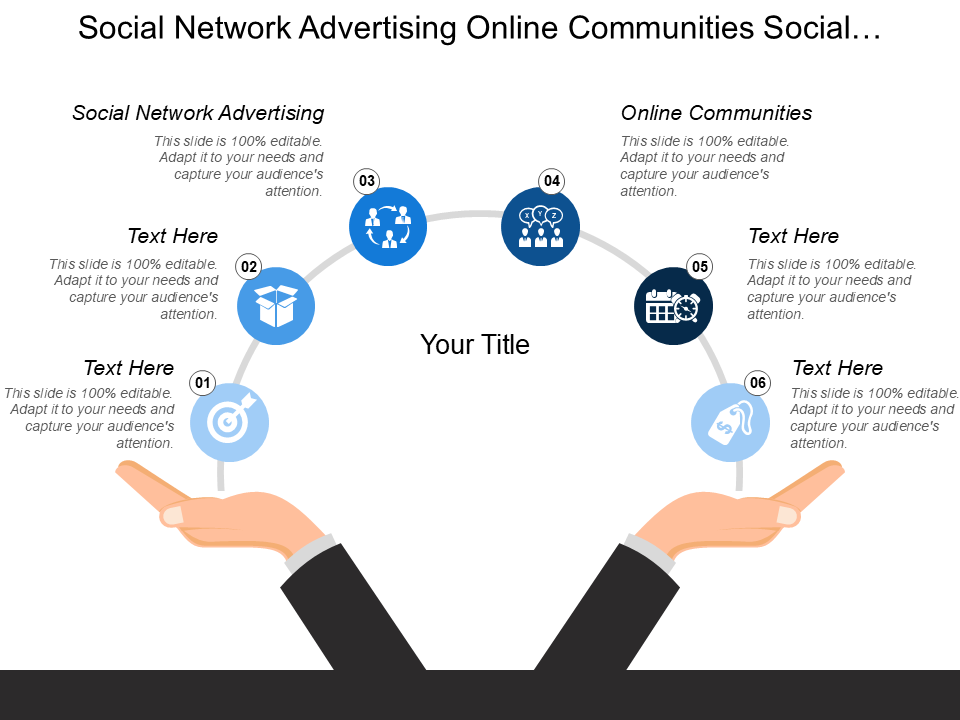 social network advertising online communities social social network advertising online communities social