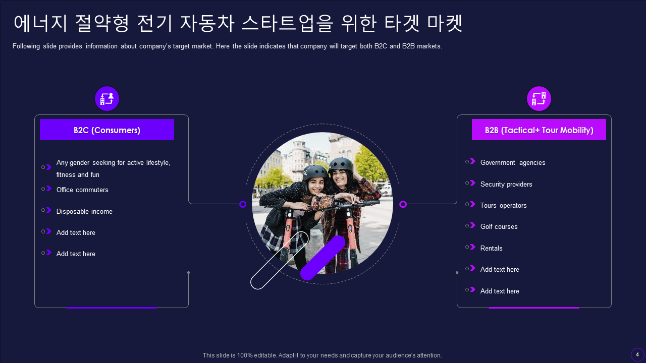 에너지 절약형 전기 자동차 스타트업을 위한 타겟 마켓 에너지 절약형 전기 자동차 스타트업을 위한 타겟 마켓