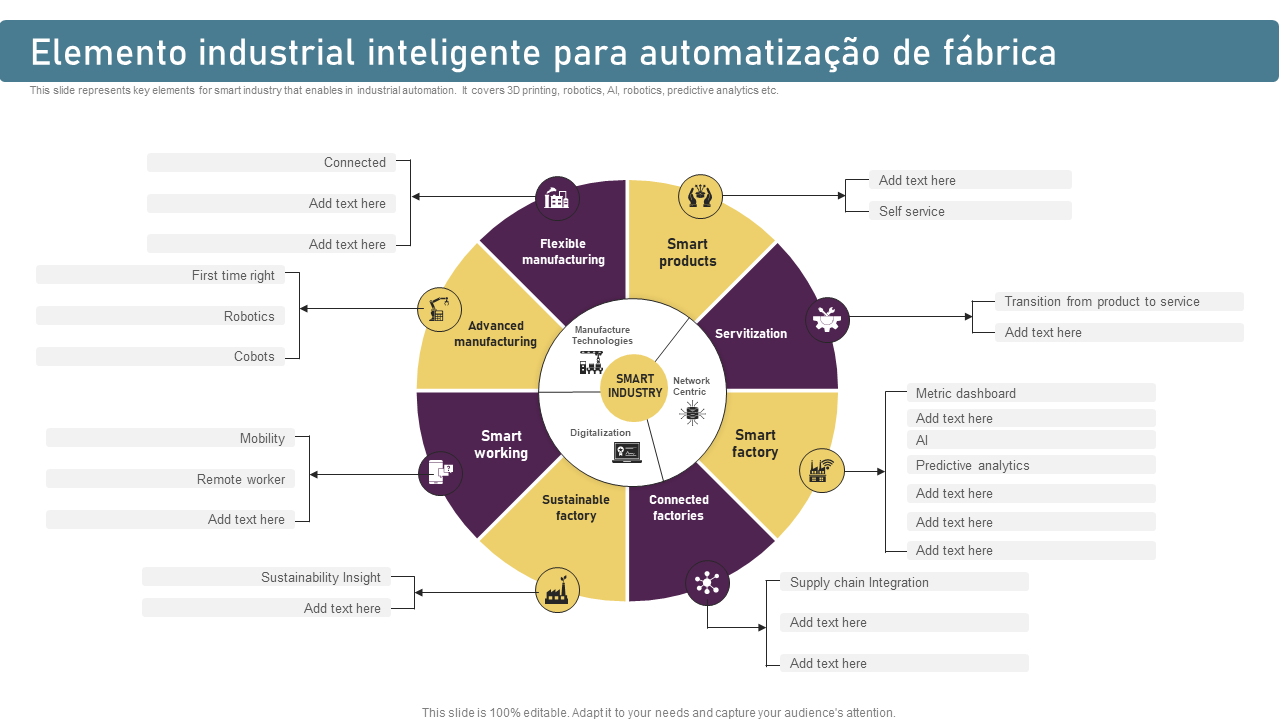 Os 10 Melhores Modelos PPT De Automatiza o De F bricas Com Amostras E os-10-melhores-modelos-ppt-de-automatiza-o-de-f-bricas-com-amostras-e