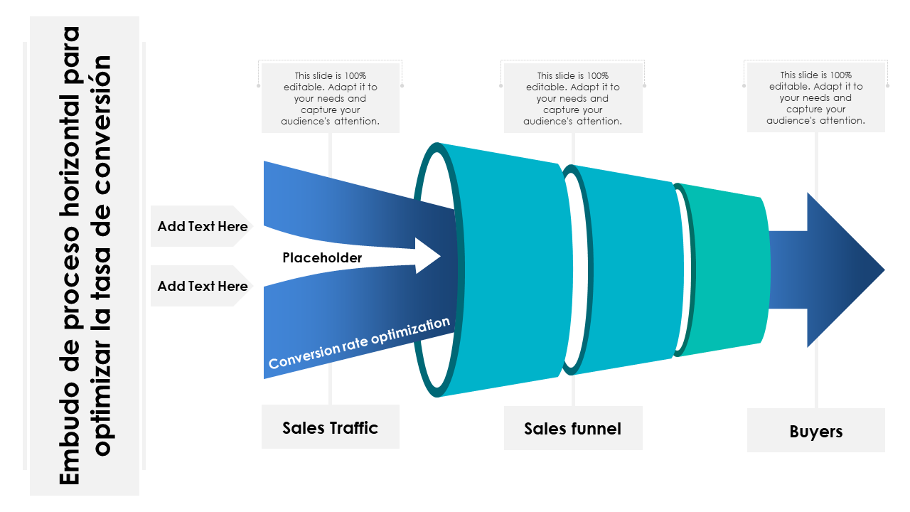 Embudo de proceso horizontal para optimizar la tasa de conversion