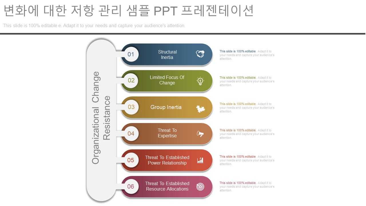 변화에 대한 저항 관리 샘플 PPT 프레젠테이션