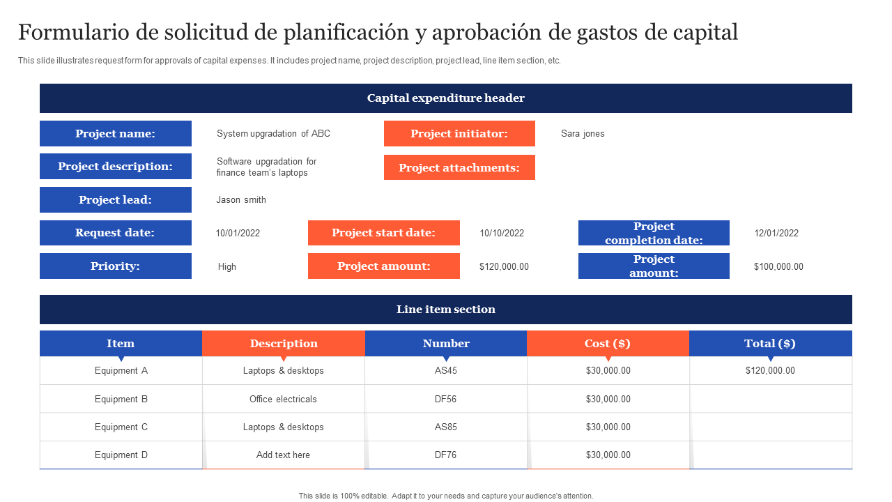 Formulario de solicitud de planificacion y aprobacion de gastos de capital