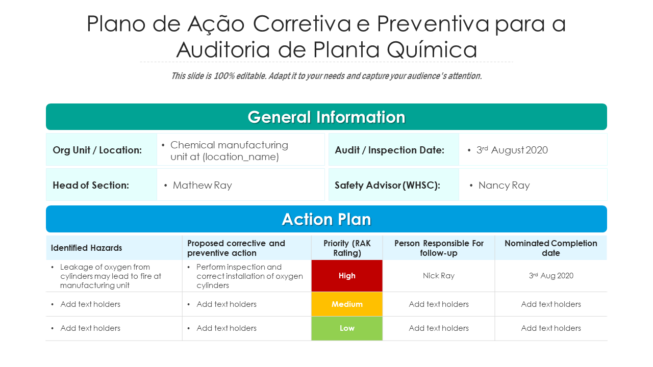 Plano de Acao Corretiva e Preventiva para a Auditoria de Planta Quimica