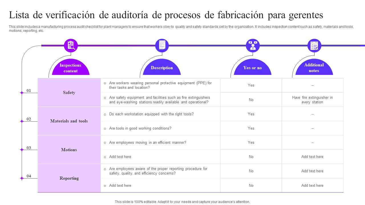 Lista de verificacion de auditoria de procesos de fabricacion para gerentes Lista de verificacion de auditoria de procesos de fabricacion para gerentes