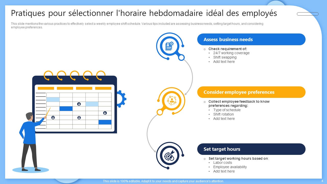Pratiques pour selectionner lhoraire hebdomadaire ideal des employes