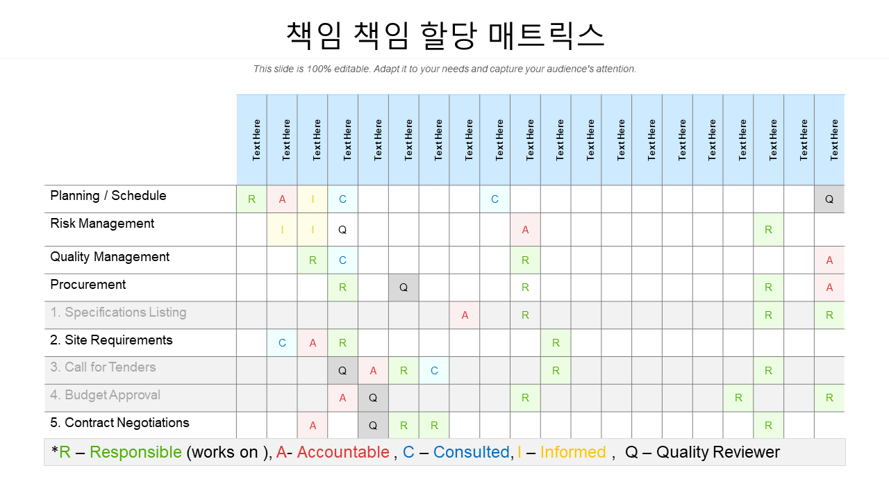 책임 책임 할당 매트릭스