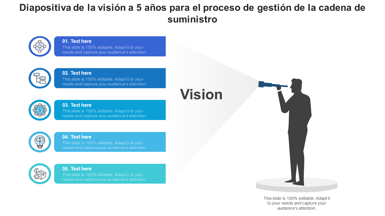 Diapositiva de la vision a 5 anos para el proceso de gestion de la cadena de suministro Diapositiva de la vision a 5 anos para el proceso de gestion de la cadena de suministro