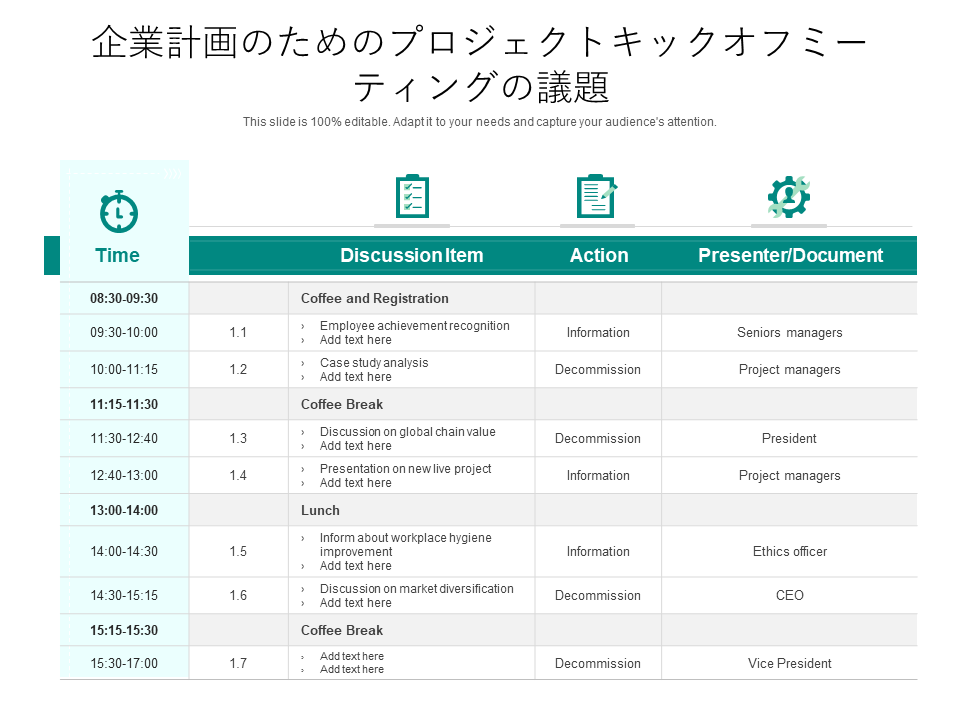 企業計画のためのプロジェクトキックオフミーティングの議題 企業計画のためのプロジェクトキックオフミーティングの議題