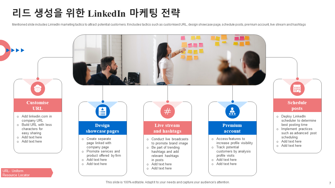 리드 생성을 위한 LinkedIn 마케팅 전략