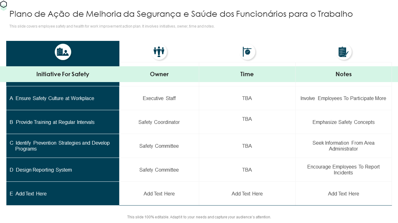 Plano de Acao de Melhoria da Seguranca e Saude dos Funcionarios para o Trabalho