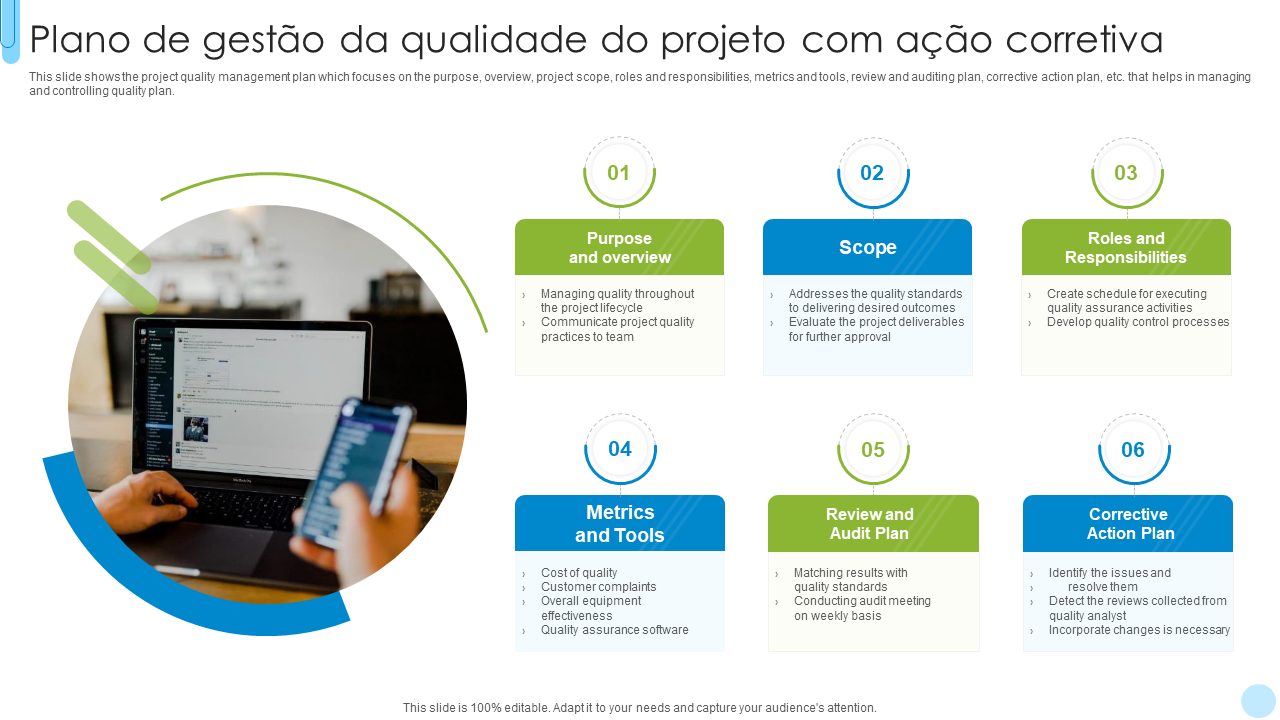 Plano de gestao da qualidade do projeto com acao corretiva