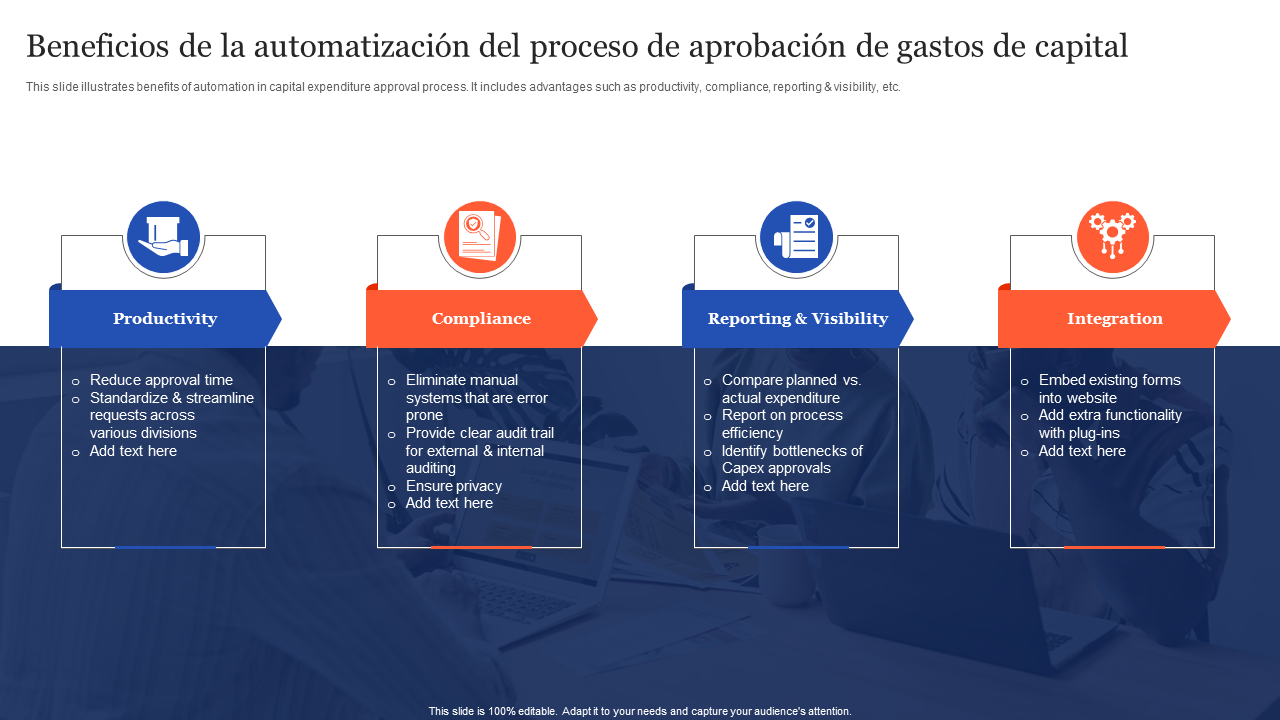 Beneficios de la automatizacion del proceso de aprobacion de gastos de capital