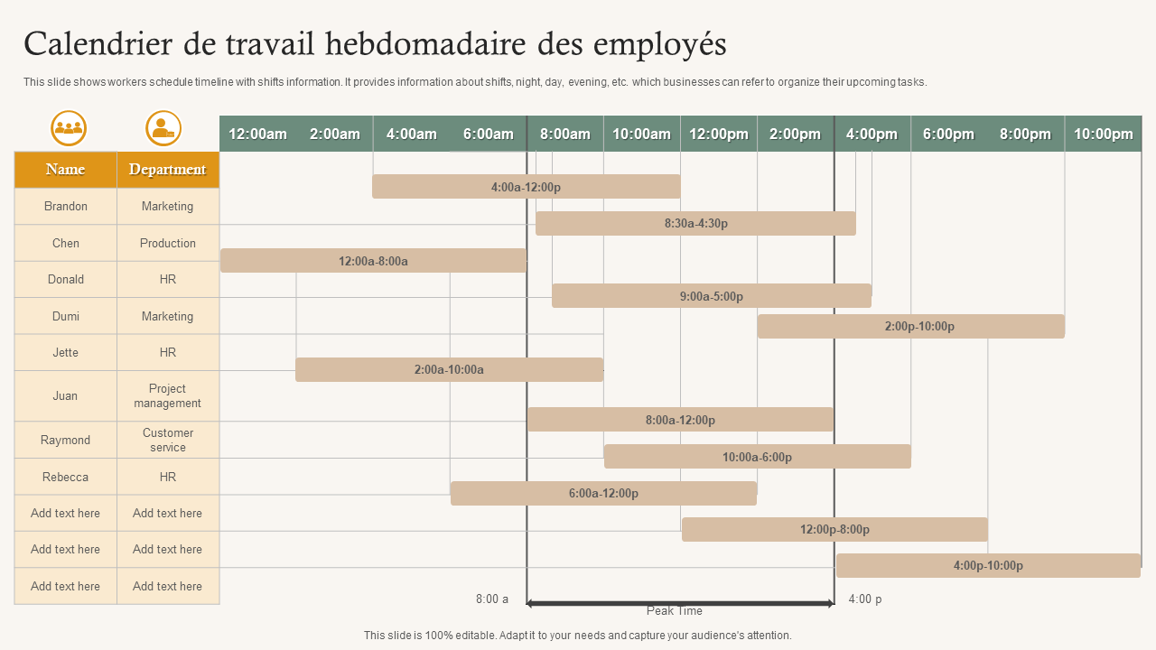 Calendrier de travail hebdomadaire des employes