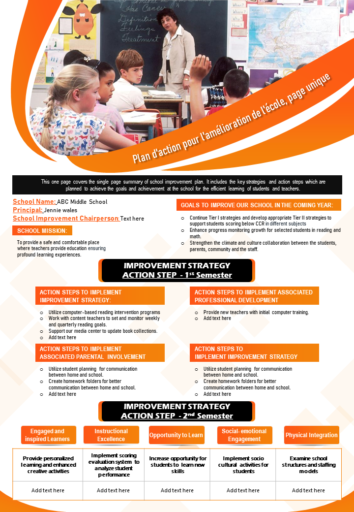 Plan daction pour lamelioration de lecole page unique
