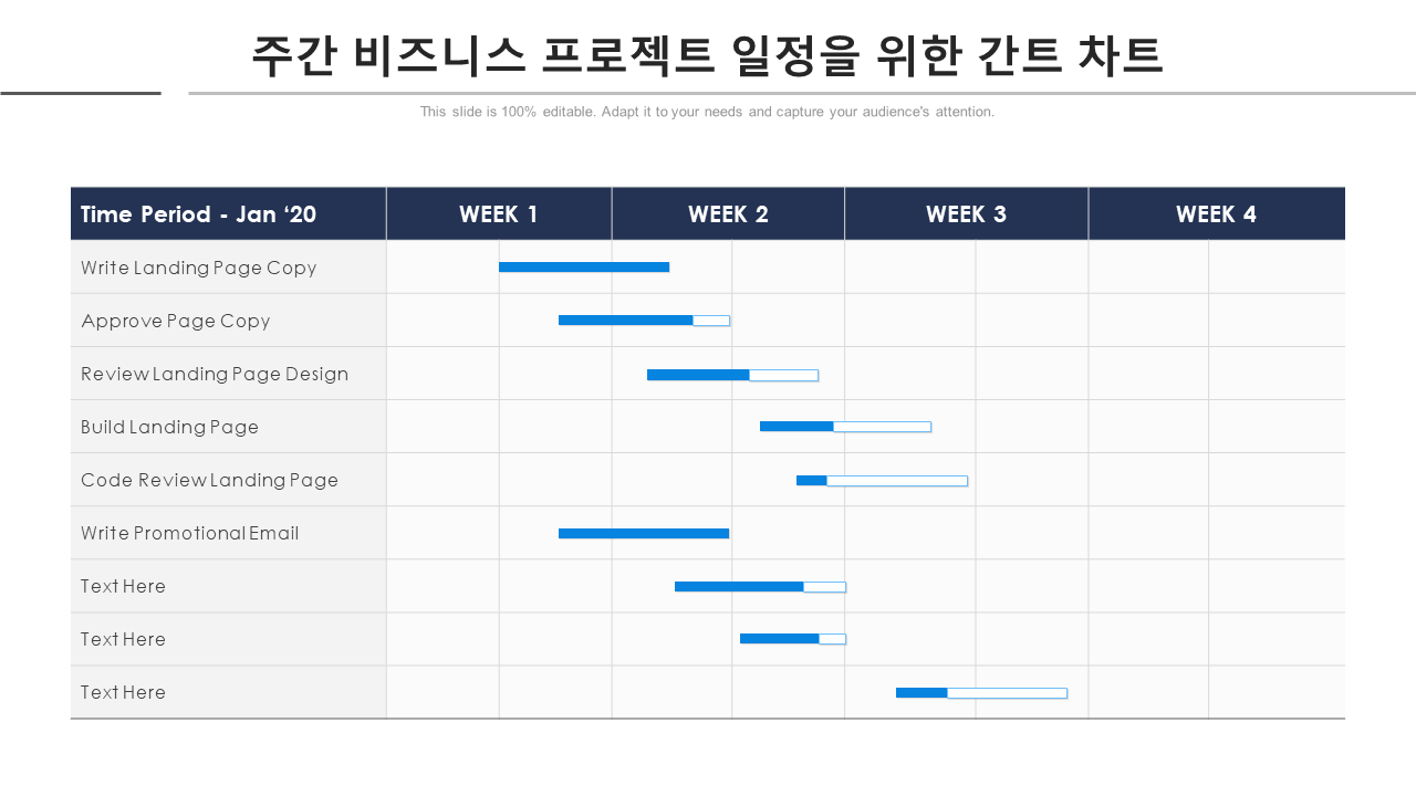 주간 비즈니스 프로젝트 일정을 위한 간트 차트 1
