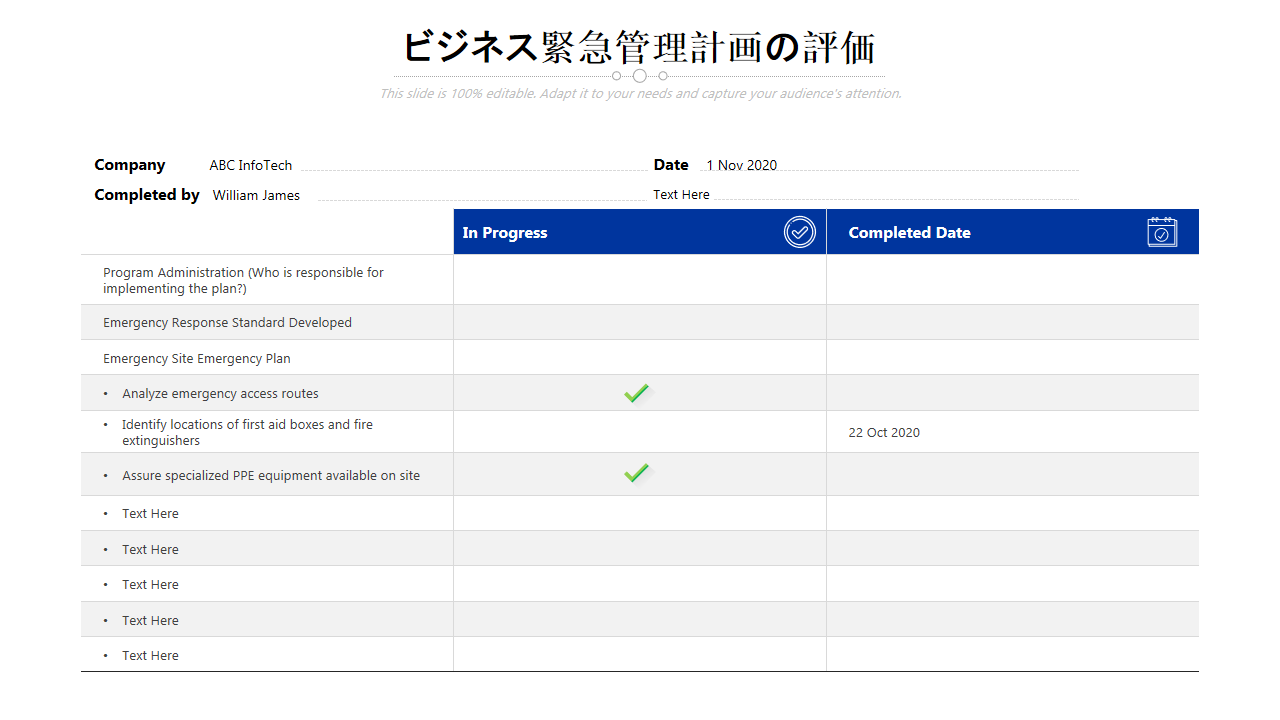 ビジネス緊急管理計画の評価