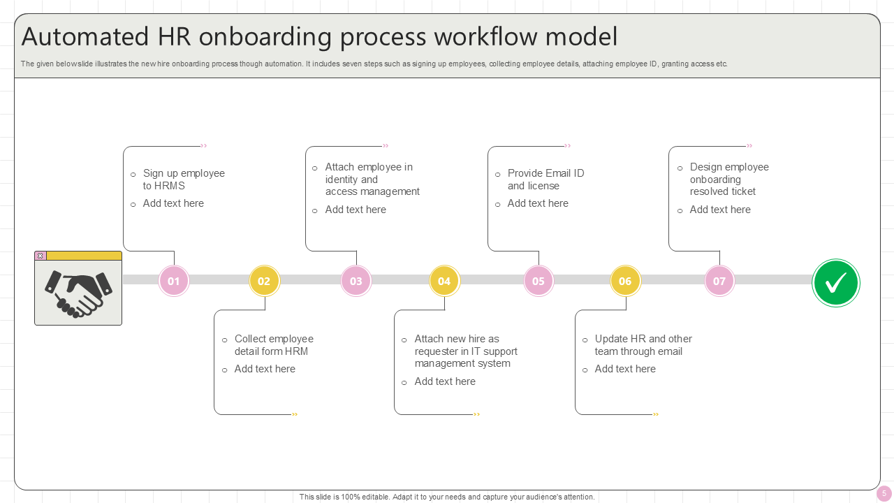 Top 7 Templates for HR Onboarding Process of New Employees