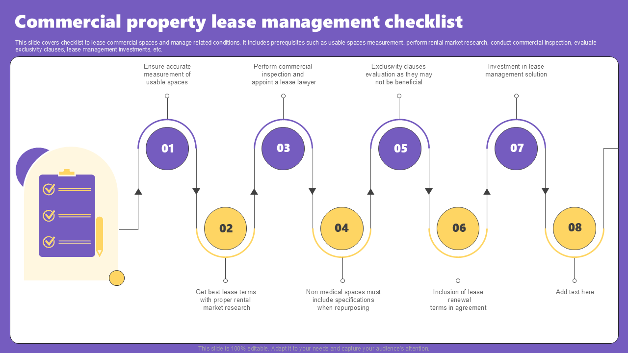 commercial property lease management checklist_2