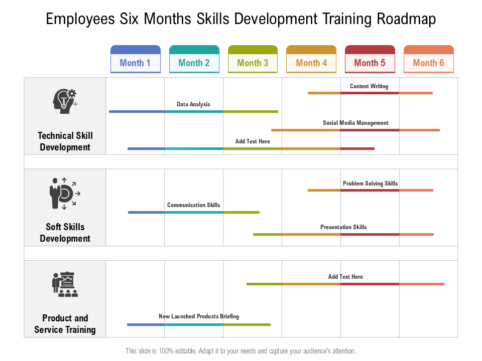 employees_six_months_skills_development_training_roadmap_slide_1 employees_six_months_skills_development_training_roadmap_slide_1