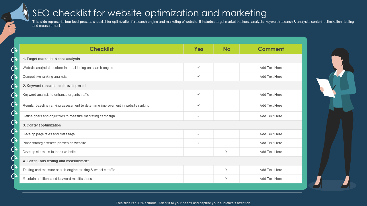 seo checklist for website optimization and marketing seo checklist for website optimization and marketing