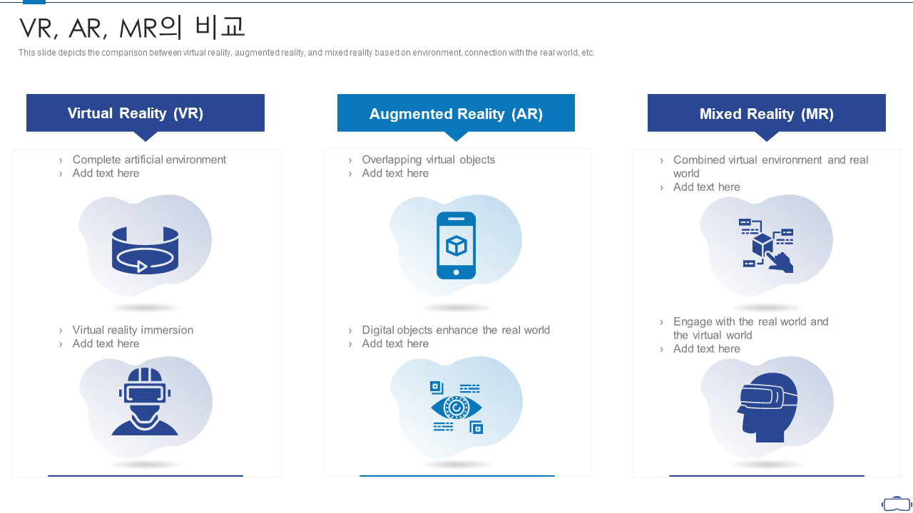 VR AR MR의 비교 VR AR MR의 비교