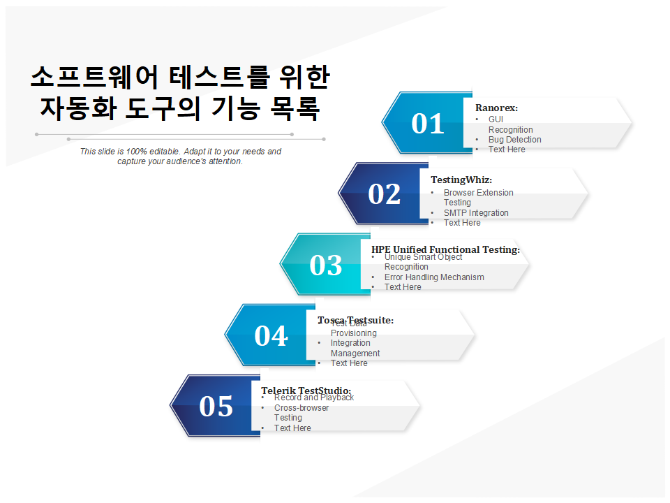 소프트웨어 테스트를 위한 자동화 도구의 기능 목록 소프트웨어 테스트를 위한 자동화 도구의 기능 목록