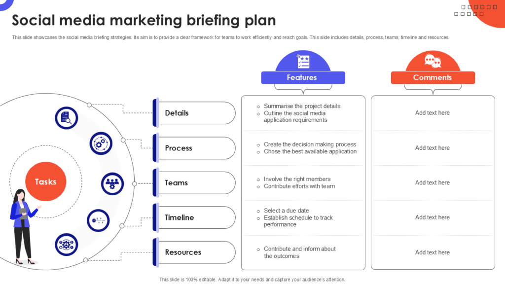 Social media marketing briefing plan Social media marketing briefing plan
