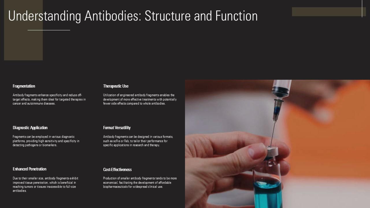 Understanding antibodies Understanding antibodies