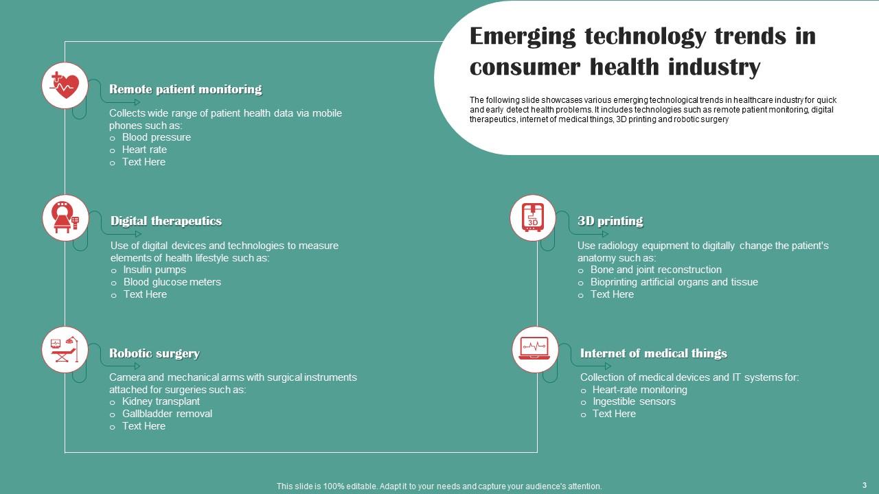 emerging technology trands in conusmer healthcare industry
