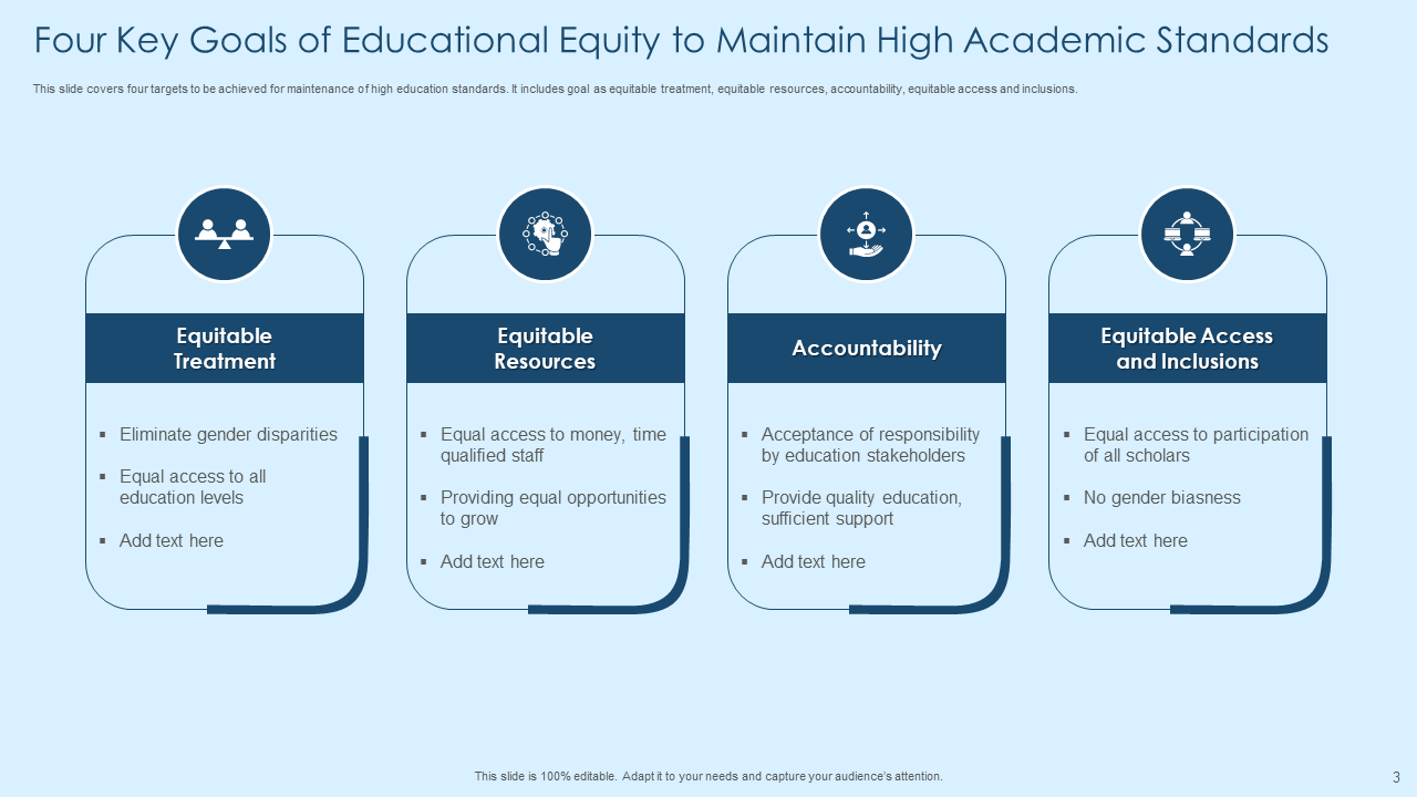 four key goals of educational equity to maintain high academic standards four key goals of educational equity to maintain high academic standards