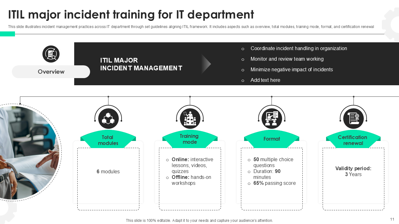 itil major incident training for it department itil major incident training for it department