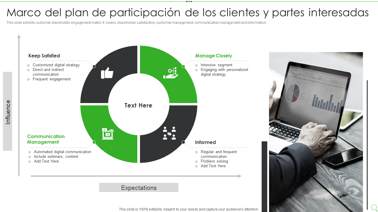 Marco del plan de participación de los clientes y partes interesadas Marco del plan de participación de los clientes y partes interesadas