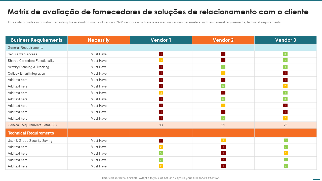 Os 10 melhores modelos de matriz de soluções com amostras e exemplos