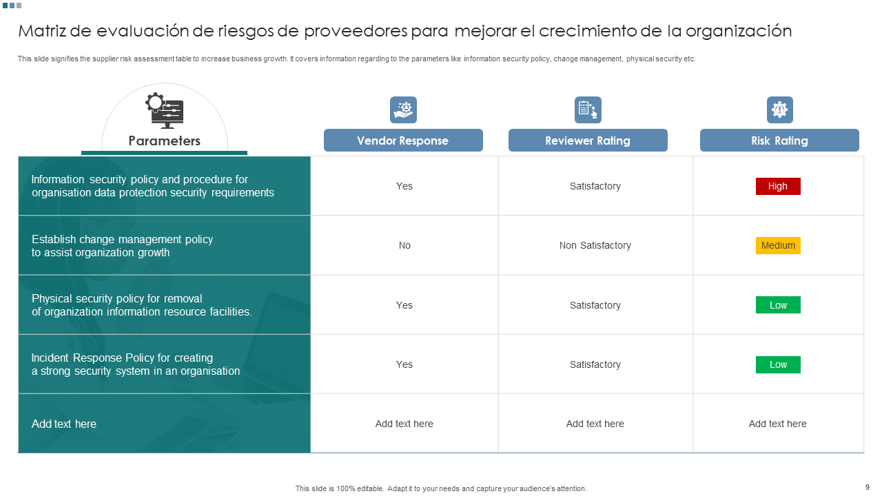 Matriz de evaluaci&oacute;n de riesgos de proveedores para mejorar el crecimiento de la organizaci&oacute;n
