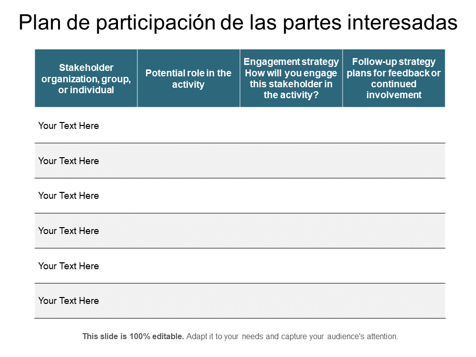 Plan de participación de las partes interesadas Plan de participación de las partes interesadas