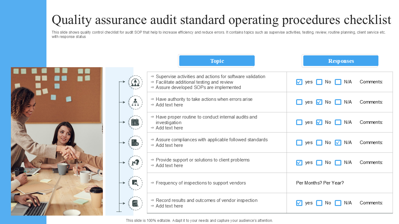 Quality assurance audit standard operating procedures checklist Quality assurance audit standard operating procedures checklist