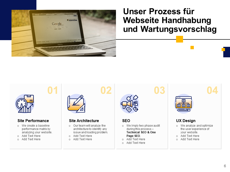 Unser Prozess für Webseite Handhabung und Wartungsvorschlag Unser Prozess für Webseite Handhabung und Wartungsvorschlag