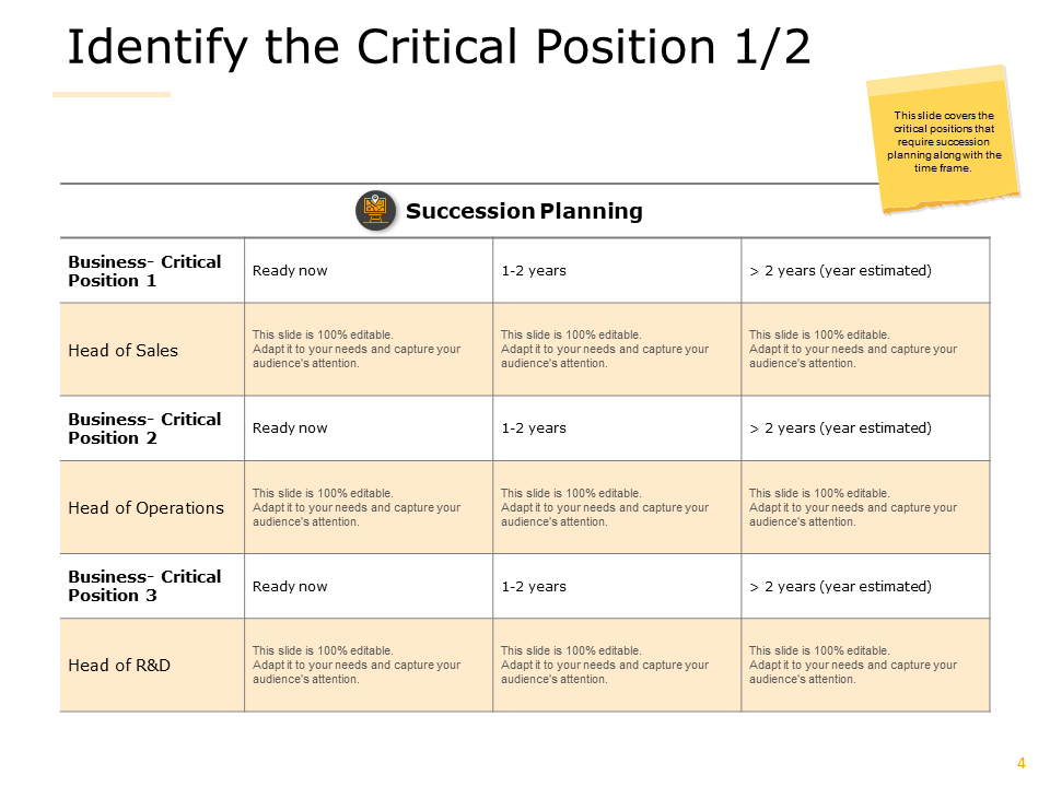 identify the critical position 1 2 identify the critical position 1 2