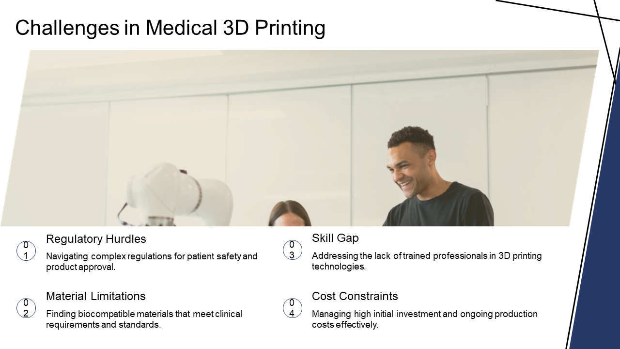 medical_3d_printing_technology_ppt_designs_acp_slide_13 medical_3d_printing_technology_ppt_designs_acp_slide_13