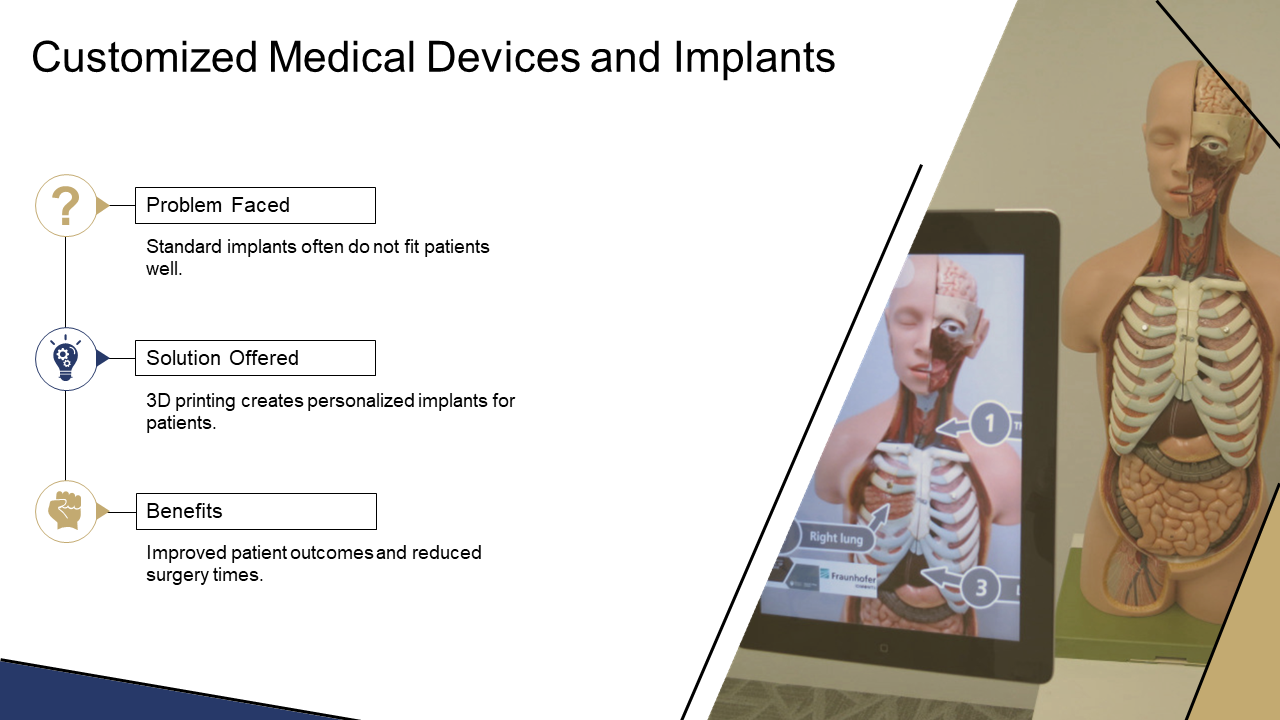 medical_3d_printing_technology_ppt_designs_acp_slide_8 medical_3d_printing_technology_ppt_designs_acp_slide_8