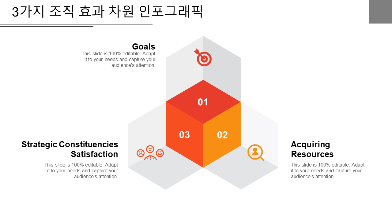 3가지 조직 효과 차원 인포그래픽 3가지 조직 효과 차원 인포그래픽