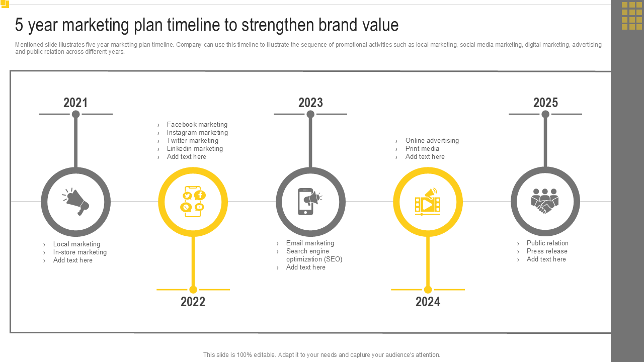 year marketing plan timeline to strengthen brand value
