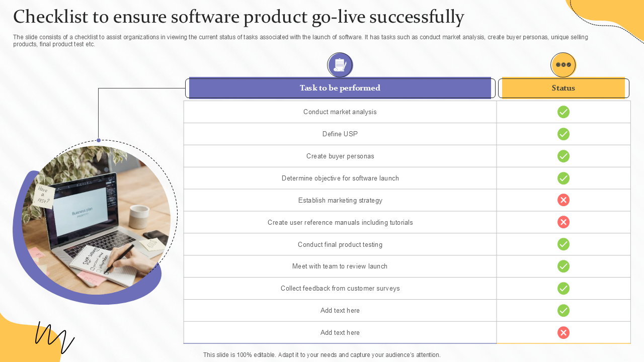 Checklist to ensure software product go live successfully Checklist to ensure software product go live successfully