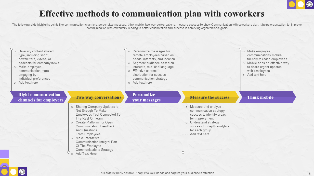 Effective methods to communication plan with coworkers Effective methods to communication plan with coworkers