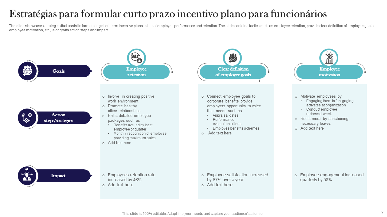 Estratégias para formular curto prazo incentivo plano para funcionários Estratégias para formular curto prazo incentivo plano para funcionários
