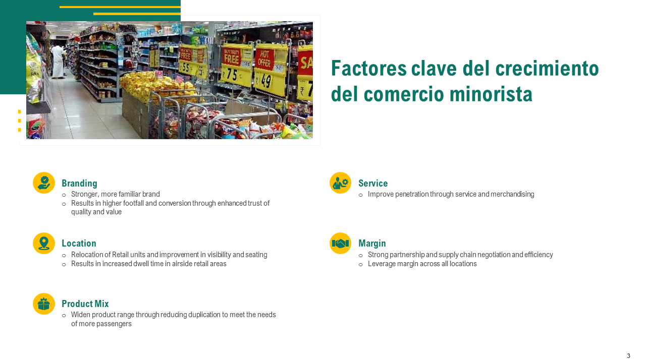 Factores clave del crecimiento del comercio minorista